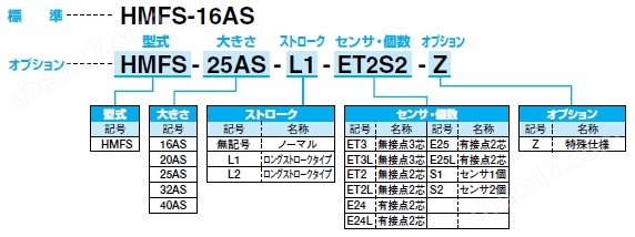 KONSEI带防开启功能的小型蟹形平行卡爪