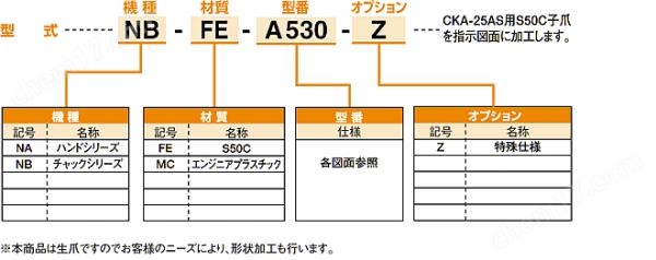 KONSEI机器人周边装置-NB副爪
