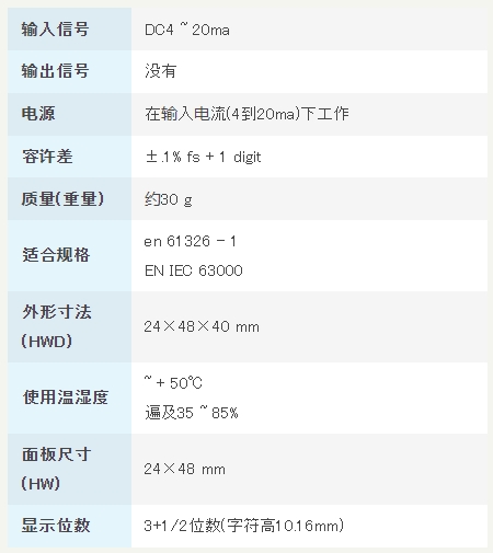 渡边电机 双线工艺信号用数字面板仪表