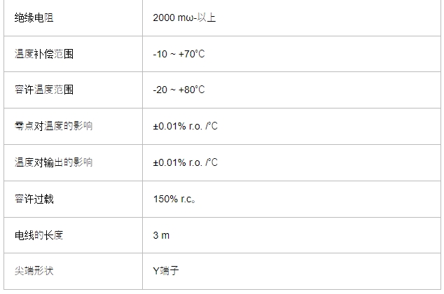 AIKOH 爱光 高性能压缩用负载传感器
